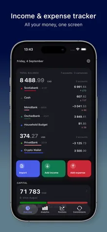 MoneyFlux overview: total balance per currency, accounts at Scotiabank, Monobank, Oschadbank and PrivatBank, cash, a crypto wallet and capital.