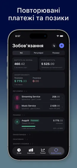 Зобов’язання в MoneyFlux: щомісячні й річні регулярні платежі, підписки та гроші, позичені другу.