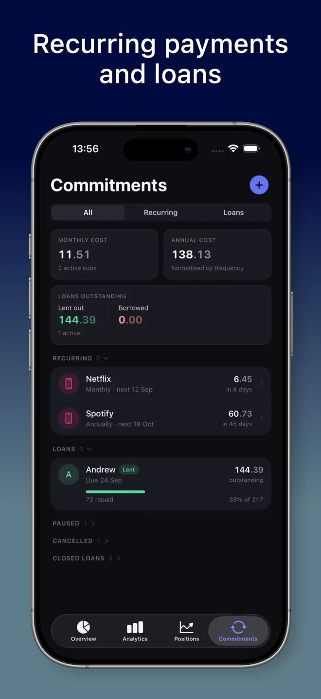 MoneyFlux Commitments screen showing monthly cost, annual cost normalised by frequency, Netflix and Spotify recurring payments with their next charge dates, and a loan to a friend