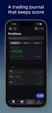 MoneyFlux Positions: a trading journal with open positions, unrealized profit and calls grouped by trader.