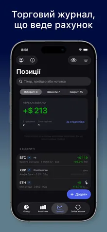 Позиції в MoneyFlux: торговий журнал із відкритими позиціями, нереалізованим прибутком і угодами за трейдерами.