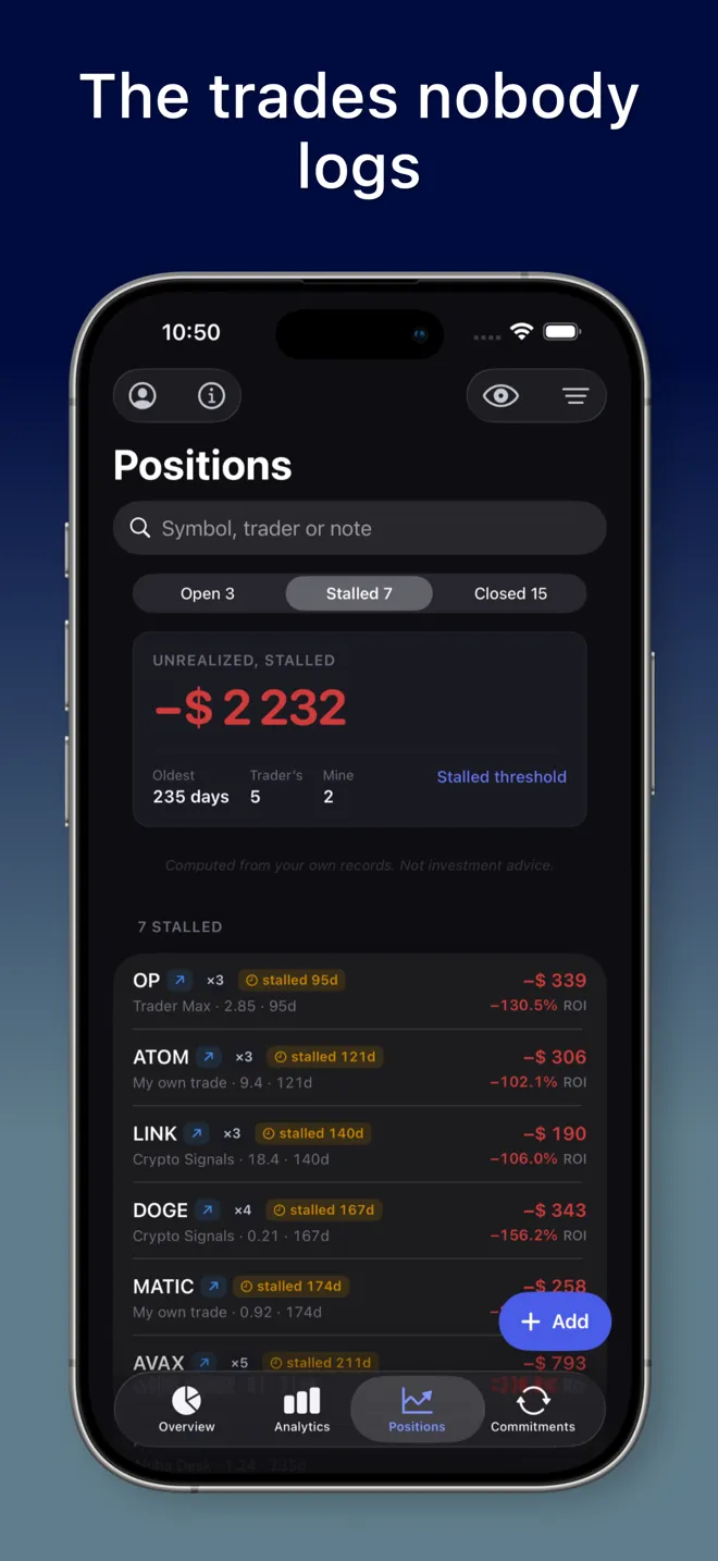Positions screen in MoneyFlux showing the Stalled segment with seven positions open for 95 to 235 days, each tagged with how long it has been stalled
