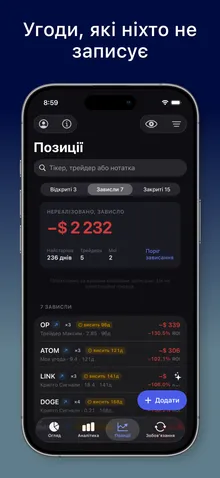 Зависли позиції в MoneyFlux: угоди, які так і не закрилися, кількість днів і збиток, про який трейдер не написав.