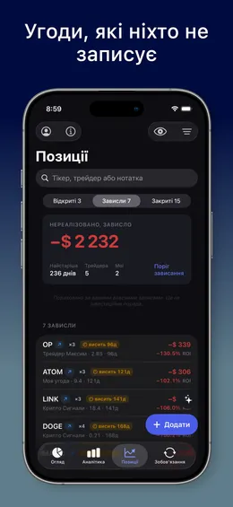 Зависли позиції в MoneyFlux: угоди, які так і не закрилися, кількість днів і збиток, про який трейдер не написав.