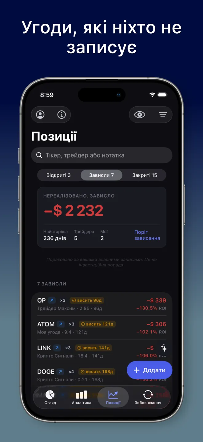 Екран «Позиції» в MoneyFlux із вкладкою «Зависли»: сім позицій, відкритих від 96 до 236 днів, у кожної позначка, скільки днів вона висить